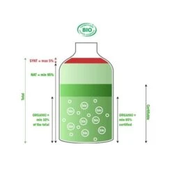 Annecy Annecy 2 In 1 Shower Gel -RR Ski Race Shop annecy 2 in 1 shower gel p3495 3922 image