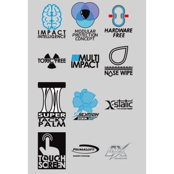 Shred Fortress 3-in-1 Ski Race Glove/Mitten - Black/Yellow 4 Shred Fortress 3-in-1 Ski Race Glove/Mitten - Black/Yellow - Image 2