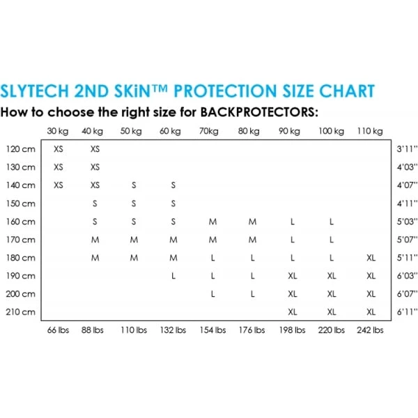 Shred Slytech Multi Pro XT Jacket Body Protection - Black/Blue 6 Shred Slytech Multi Pro XT Jacket Body Protection - Black/Blue - Image 4